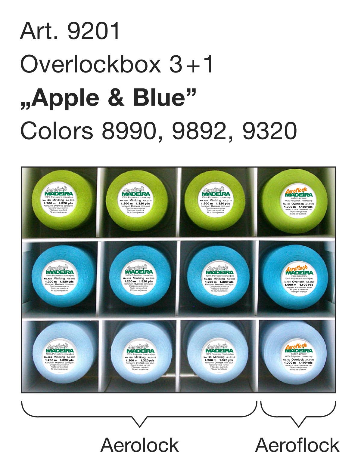 Madeira Overlockbox 3+1 Apple & Blue